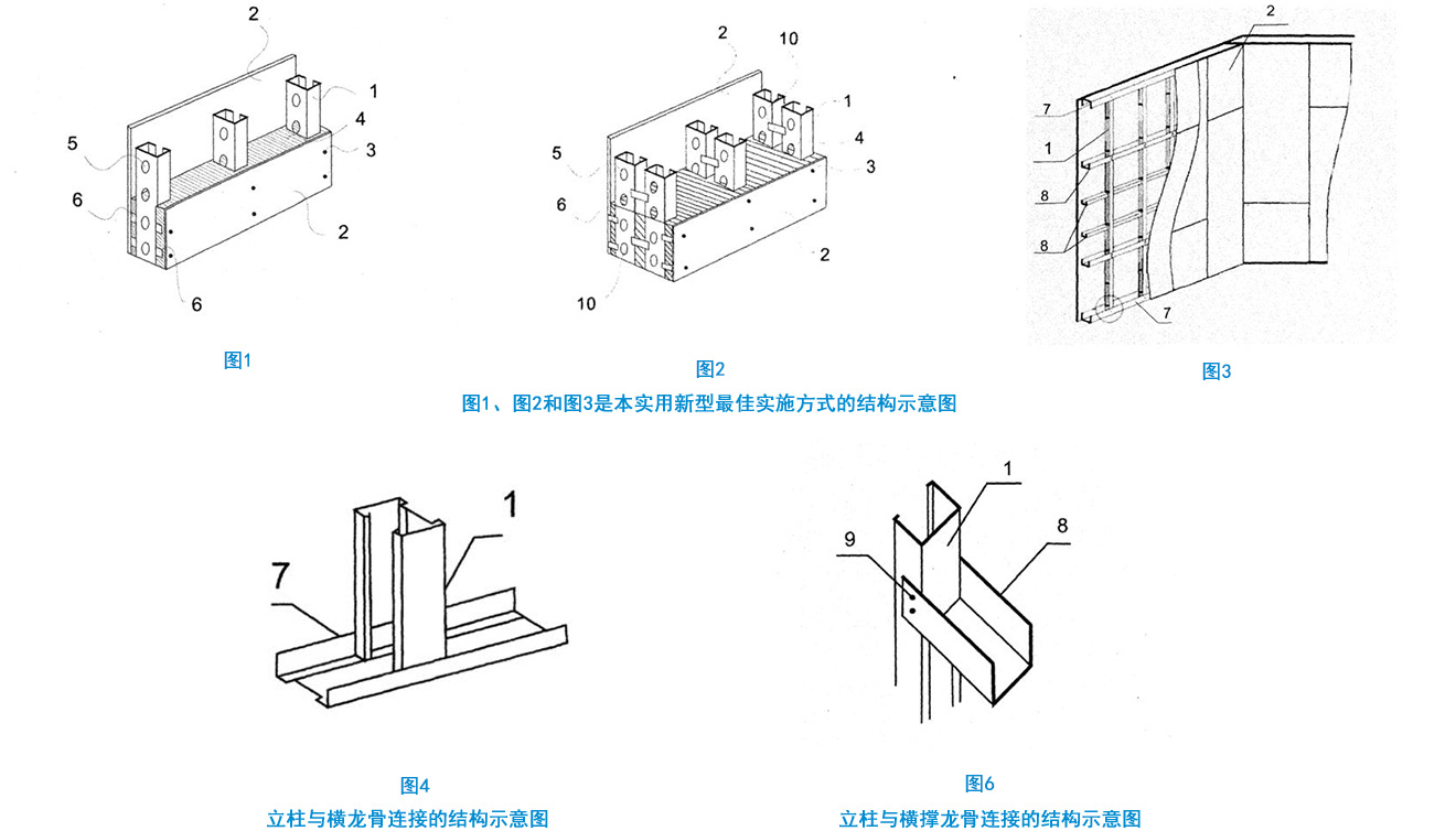 現(xiàn)澆墻體系統(tǒng)